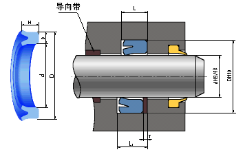 軸、孔兩用ZZKY型密封圈（UHS型）